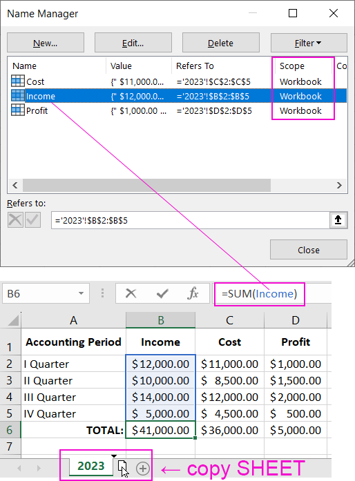 Data Preparation for the Example