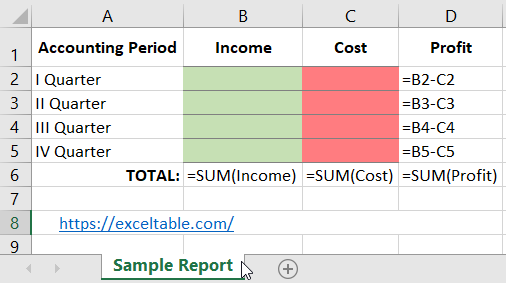 Report Formulas