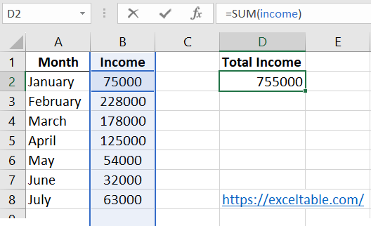 Sample Formula