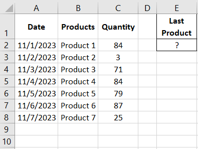 Goods Register.