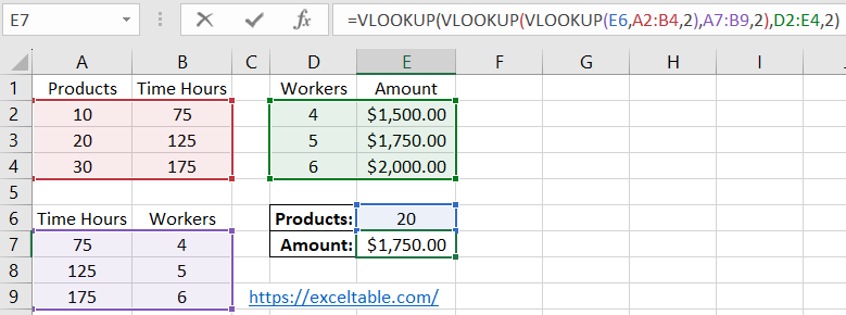 vlookup-advanced-formula-with-multiple-conditions-in-excel