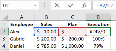DIV/0 Error