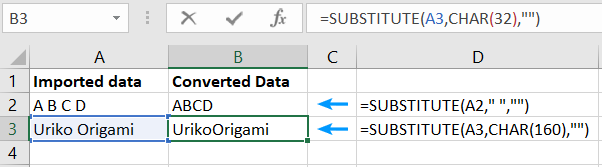 SUBSTITUTE Function