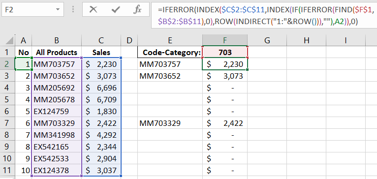 Inexact search formula