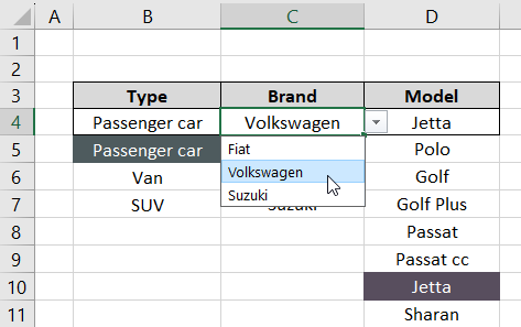 Data validation.