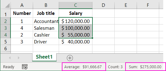 Sum and average.