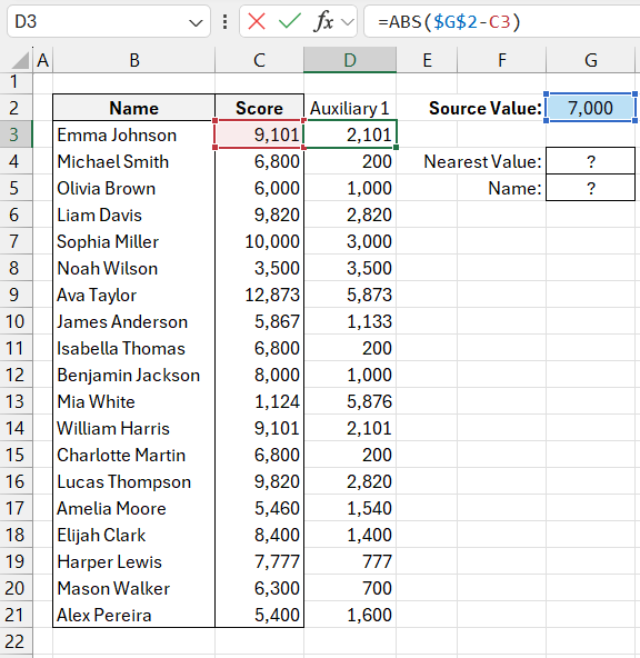 using a helper column.