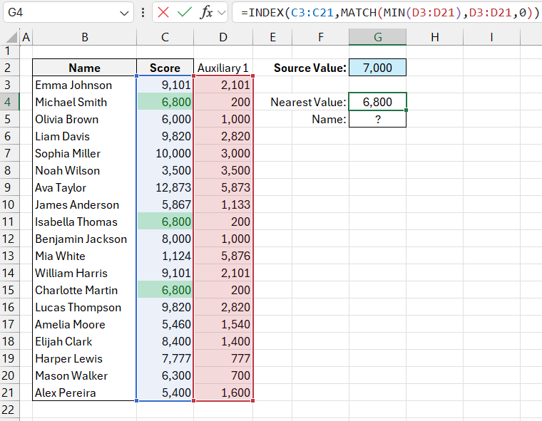 select the corresponding value.