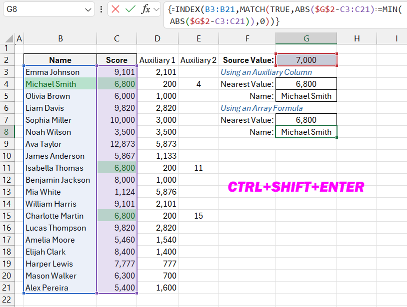 Finding the name in an array.