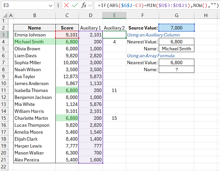 second helper column.