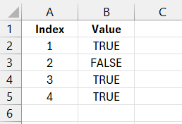 Table in computer memory.