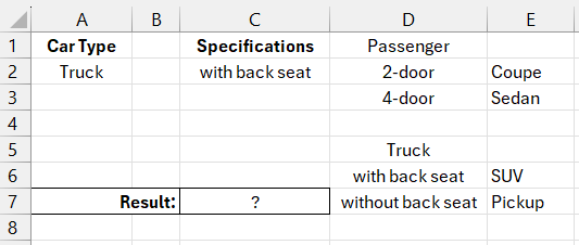 car type and its features.