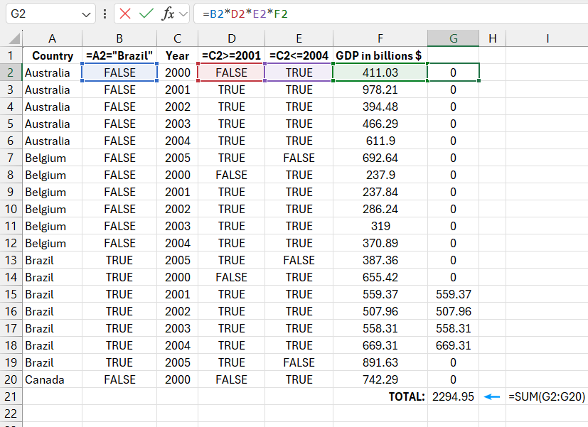 Table arrays.