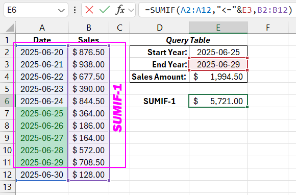 first part of formula.