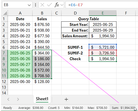 SUMIF subtraction.