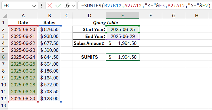 Example of SUMIFS function.