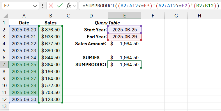 Example of SUMPRODUCT function.