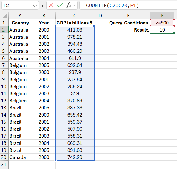 count unique values.