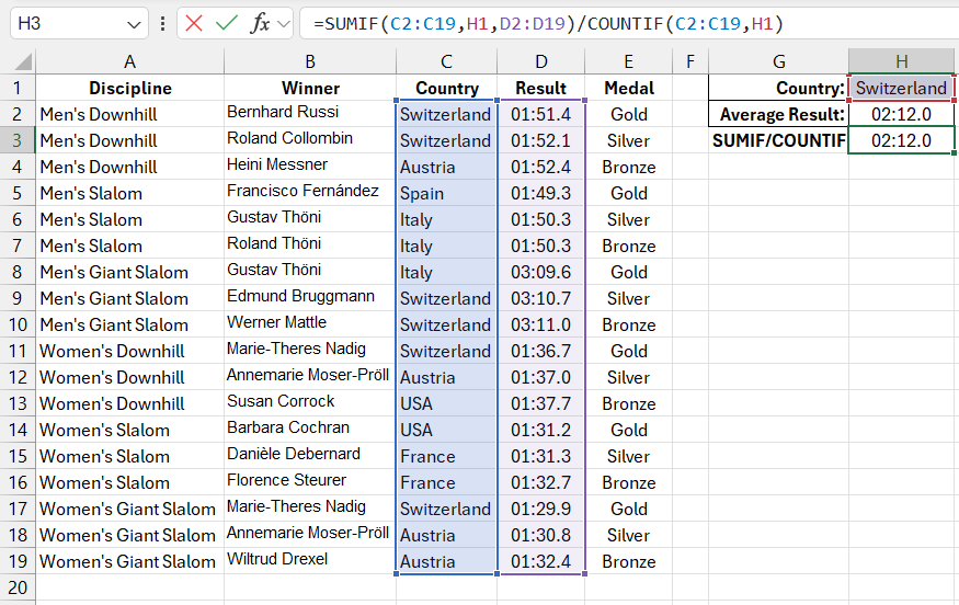 Alternative Average Formula.