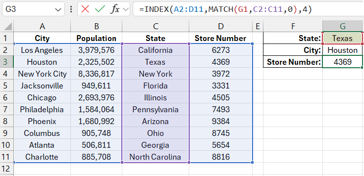 Finding store number.