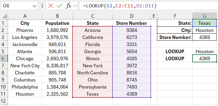 LOOKUP formula store number.