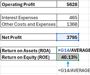 formula-return-on-assets-roa-and-return-on-equity-roe