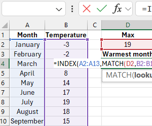 formula-for-finding-maximum-or-minimum-values