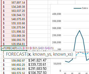 forecast-formula-for-sales-prediction-with-seasonality