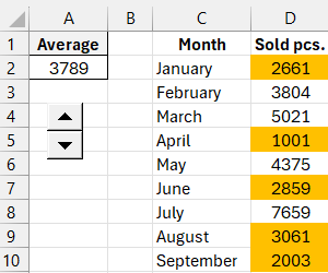 formula-for-automatic-formatting-based-on-value