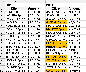 formula-for-comparing-two-tables-by-condition