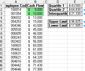 formula-for-get-statistical-outliers-with-sampling