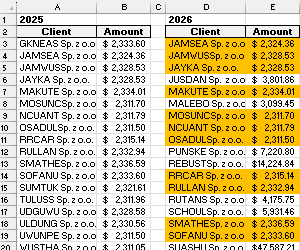 how-to-compare-two-lists-or-tables-using-formula