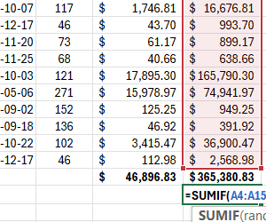 example-of-sumif-formula-for-accounts-receivable-analysis