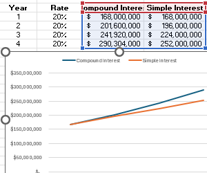 how-to-find-sum-of-numerical-and-functional-series