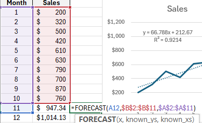 how-to-use-forecast-function-for-sales