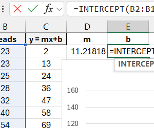 intercept-function-for-phenomenon-forecasting