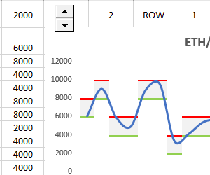 how-to-round-to-significant-figures