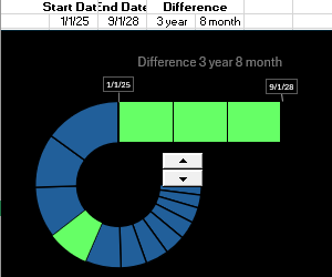 formula-for-calculating-months-passed-since-date