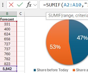 how-to-use-sumif-formula-to-get-values-by-condition