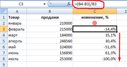 Разница между процентами. Разница в процентах в экселе формула. Формула в эксель разница в процентах между числами. Разница между числами в процентах формула. Разница в процентах между числами формула в excel.