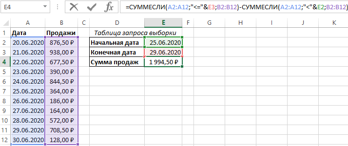 Значение функции сумм. Формула в экселе сумма если. Диапазон суммирования в excel это. Сумм если формула эксель. Формула сумм в экселе пример.