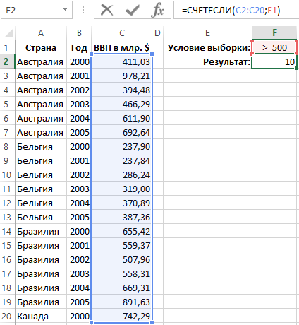 посчитать количество уникальных значений.