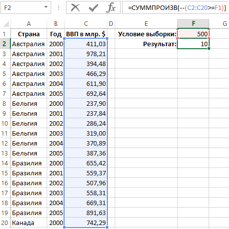 Счетесли в excel