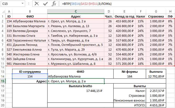 Функция впр в excel. Функция ВПР В экселе. ВПР таблица в excel для чайников. Функция ВПР В excel для чайников. Эксель формула ВПР.