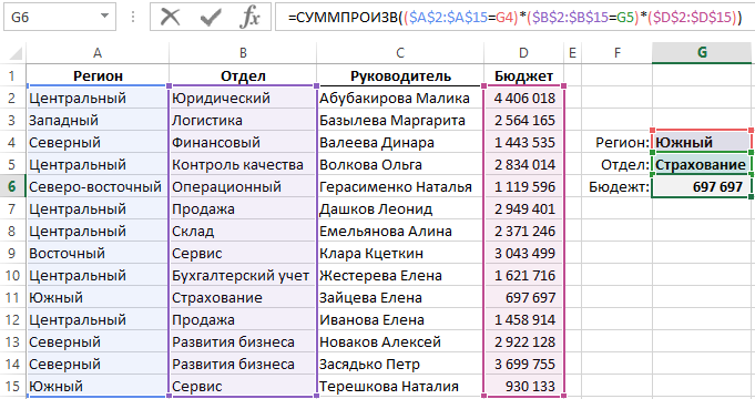 функция СУММПРОИЗВ с несколькими условиями.