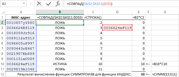 Схематически принцип работы функции СУММПРОИЗВ.