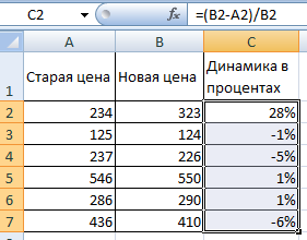 Как рассчитать удельный вес в процентах формула в excel