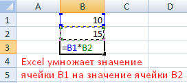 Ссылки на ячейки.