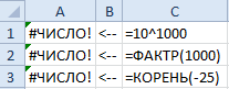 При делении на 0 программа microsoft excel выдает сообщение об ошибке