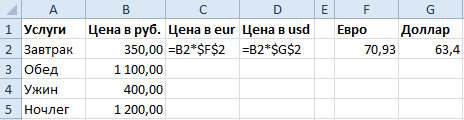 Цены в других валютах.